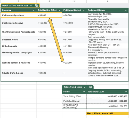 Screenshot 2026-03-05 at 16.28.08